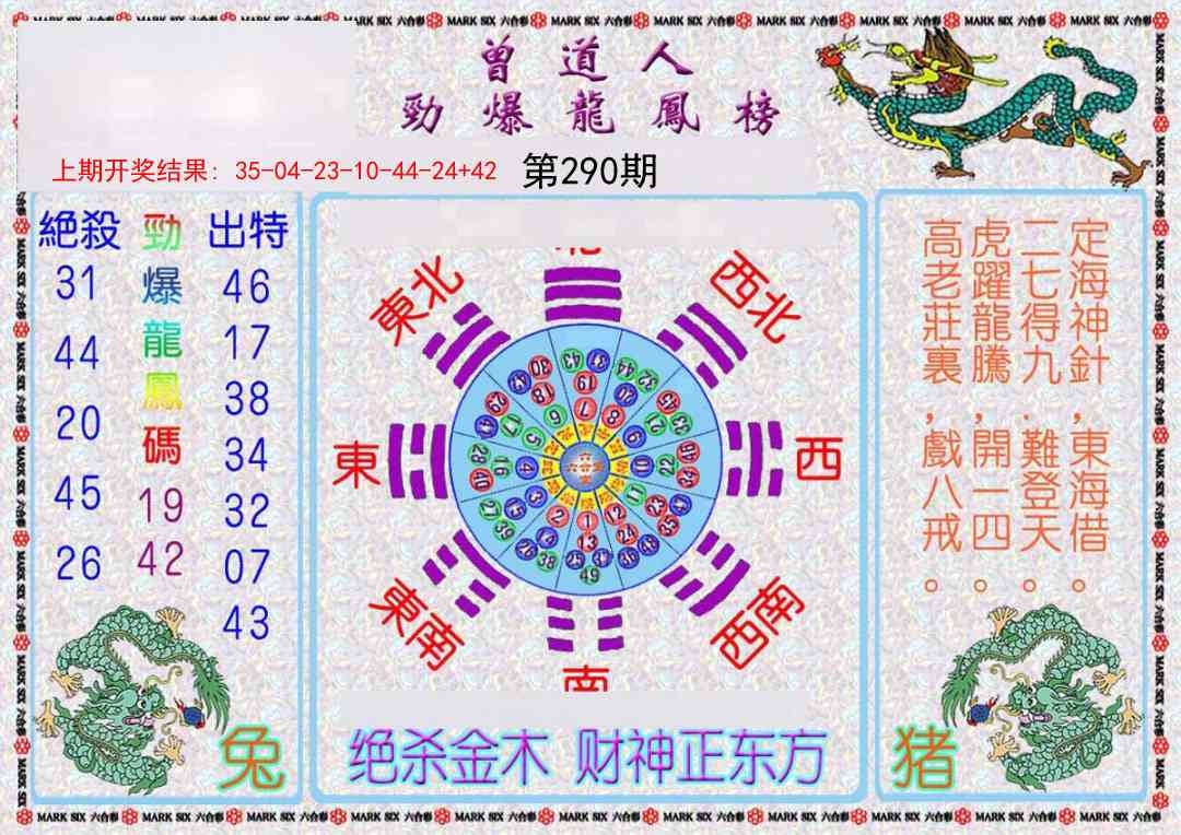 2025290期：劲爆龙虎榜，描绘2025新期期准的准确消息玄机:有男有女正合身;解析2025新期期准的准确消息视频3肖6码：【兔蛇猪,10-19-20-21-34-49】