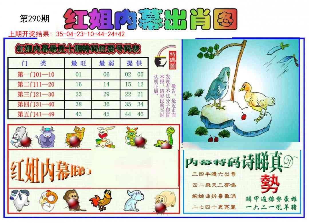 2025290期：红姐内幕图，描绘2025期期精准免费玄机:有男有女正合身;解析2025正版资料大全免费3肖6码：【兔蛇猪,10-19-20-21-34-49】