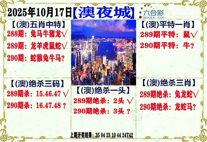 2025290期：澳门不夜城，描绘205期澳门天天彩玄机:有男有女正合身;解析2025新澳门天天免费3肖6码：【兔蛇猪,10-19-20-21-34-49】