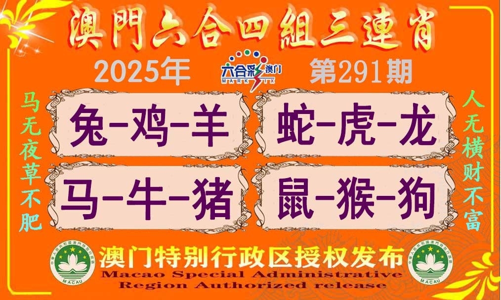 2025291期：四组三连肖，描绘2025期期精准免费玄机:六六大顺二八来;解析2025最新免费资料5肖10码：【虎龙蛇马猴,1-15-23-33-34-35-39-43-45-47】
