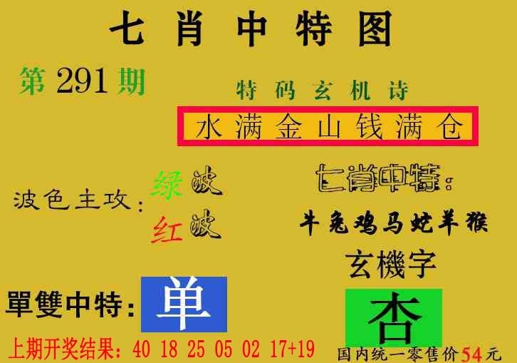 2025291期：七肖中特报，描绘澳门今晚开一肖一特预测玄机:六六大顺二八来;解析澳门一肖一特今晚预测5肖10码：【虎龙蛇马猴,1-15-23-33-34-35-39-43-45-47】