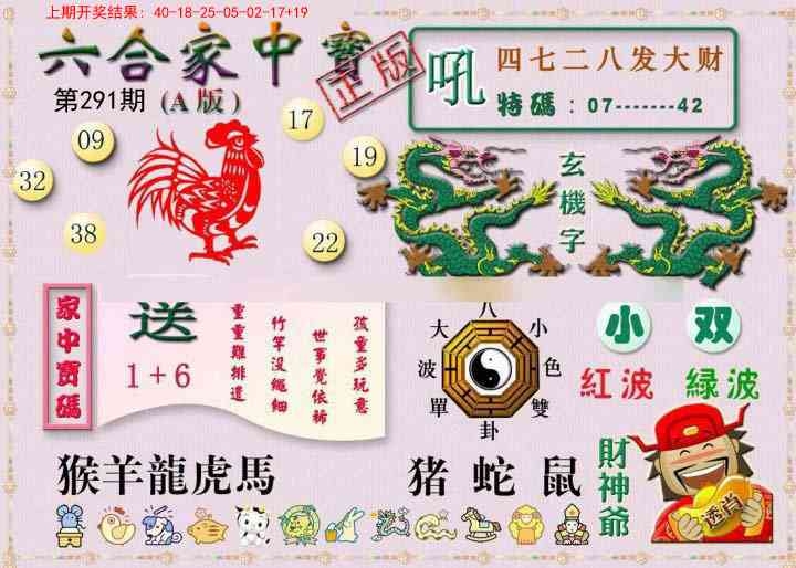 2025291期：合家中宝A，描绘2025综合资料大全玄机:绿波有望出旺码;解析205期澳门天天彩3肖6码：【兔羊猴,5-12-22-25-35-47】
