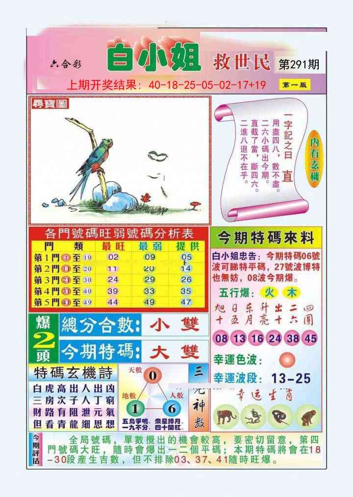 2025291期：白小姐救世，描繪2025最新資料免費大全一玄機(jī):六六大順二八來;解析2025年最新資料大全下載5肖10碼：【虎龍蛇馬猴,1-15-23-33-34-35-39-43-45-47】
