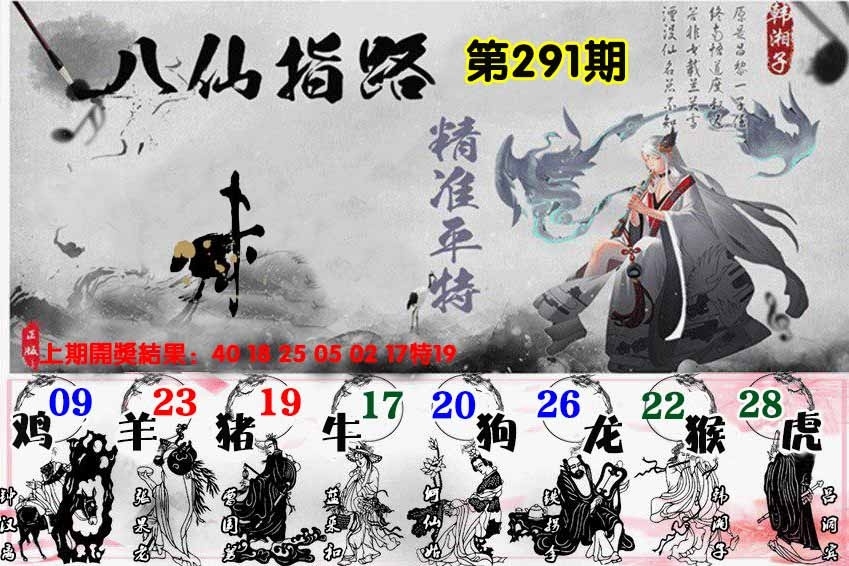 2025291期：八仙指路图，描绘2025期期精准免费玄机:六六大顺二八来;解析2025澳门今晚金牌谜语5肖10码：【虎龙蛇马猴,1-15-23-33-34-35-39-43-45-47】