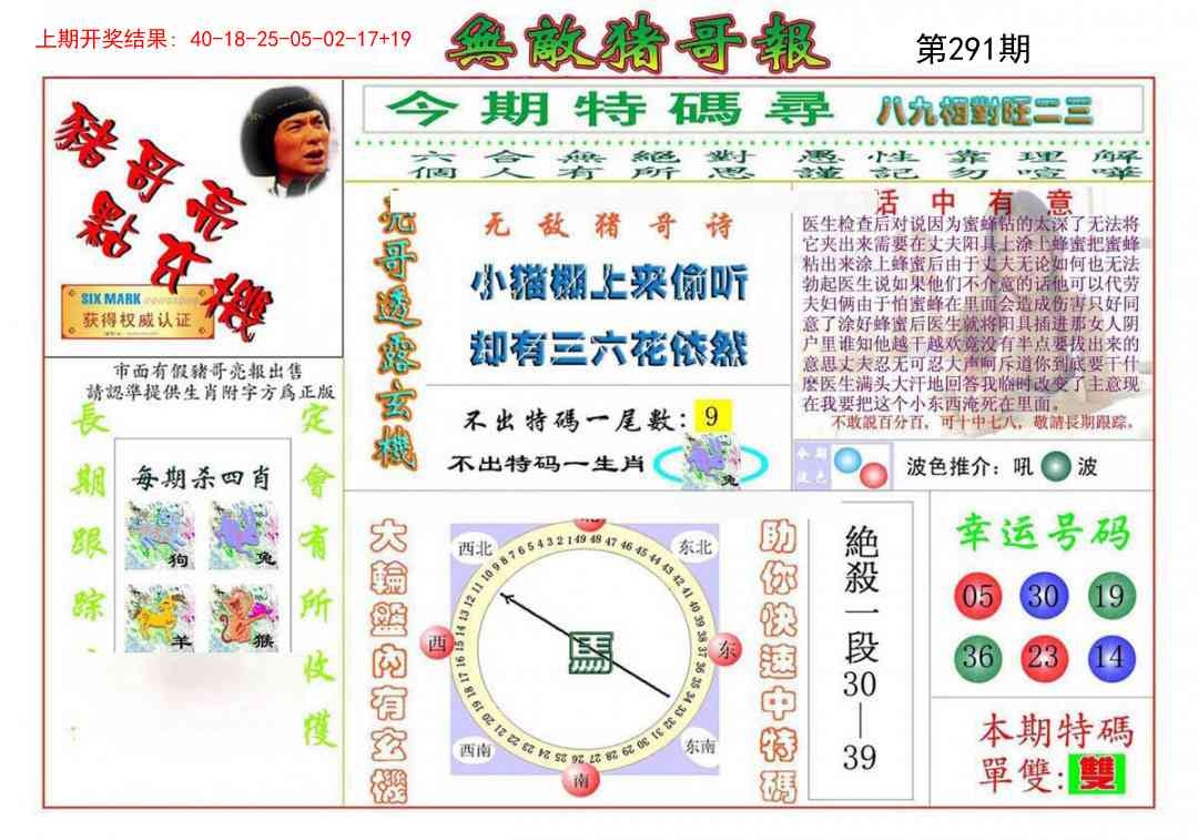2025291期：无敌猪哥报，描绘2025新门正版挂牌玄机:六六大顺二八来;解析205期澳门天天彩5肖10码：【虎龙蛇马猴,1-15-23-33-34-35-39-43-45-47】