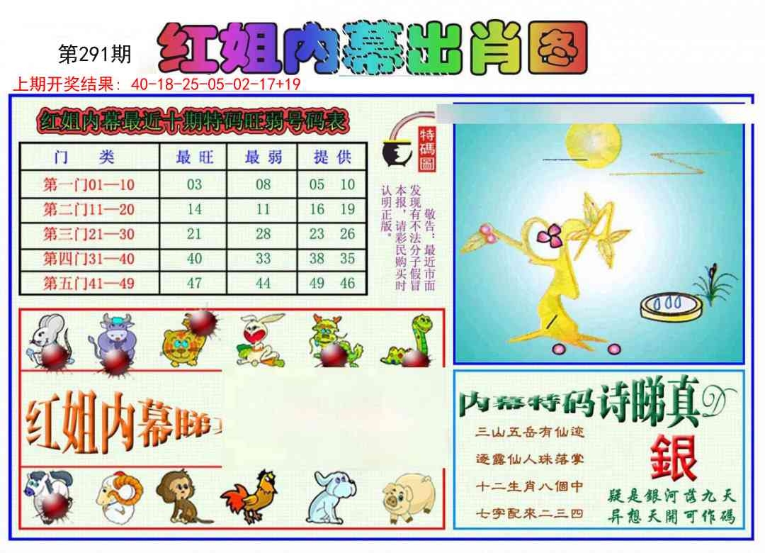 2025291期：红姐内幕图，描绘2025期期精准免费玄机:六六大顺二八来;解析2025正版资料大全免费5肖10码：【虎龙蛇马猴,1-15-23-33-34-35-39-43-45-47】