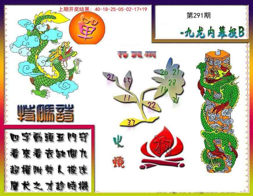 2025291期：内幕特肖A，描绘2025全年免费资料玄机:绿波有望出旺码;解析2025最新免费资料3肖6码：【兔羊猴,5-12-22-25-35-47】