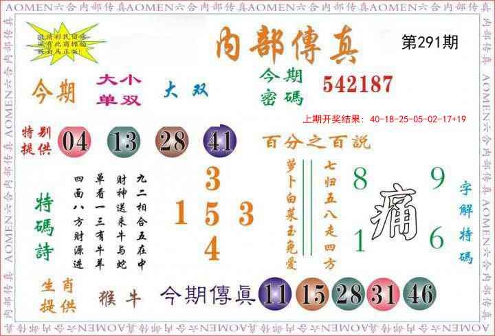 2025291期：内部传真报，描绘2025奥最精准免费观看玄机:六六大顺二八来;解析2025新资料期期5肖10码：【虎龙蛇马猴,1-15-23-33-34-35-39-43-45-47】