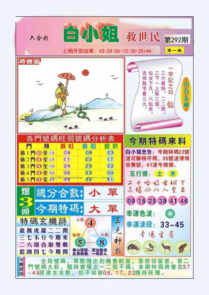 2025292期：白小姐救世，描绘2025最新资料免费大全一玄机:东宫西攻各分半;解析2025年最新资料大全下载6肖12码：【鼠虎兔羊猴鸡,3-4-9-14-28-29-31-32-33-35-38-49】
