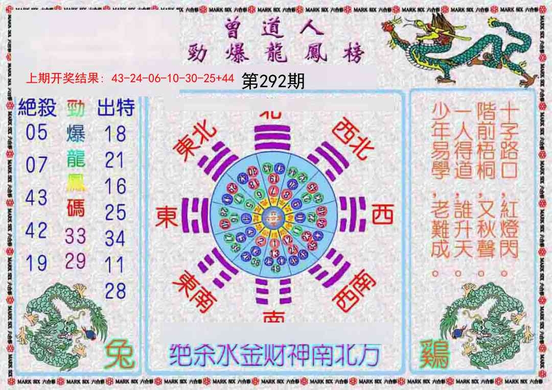 2025292期：劲爆龙虎榜，描绘2025新期期准的准确消息玄机:东宫西攻各分半;解析2025新期期准的准确消息视频6肖12码：【鼠虎兔羊猴鸡,3-4-9-14-28-29-31-32-33-35-38-49】