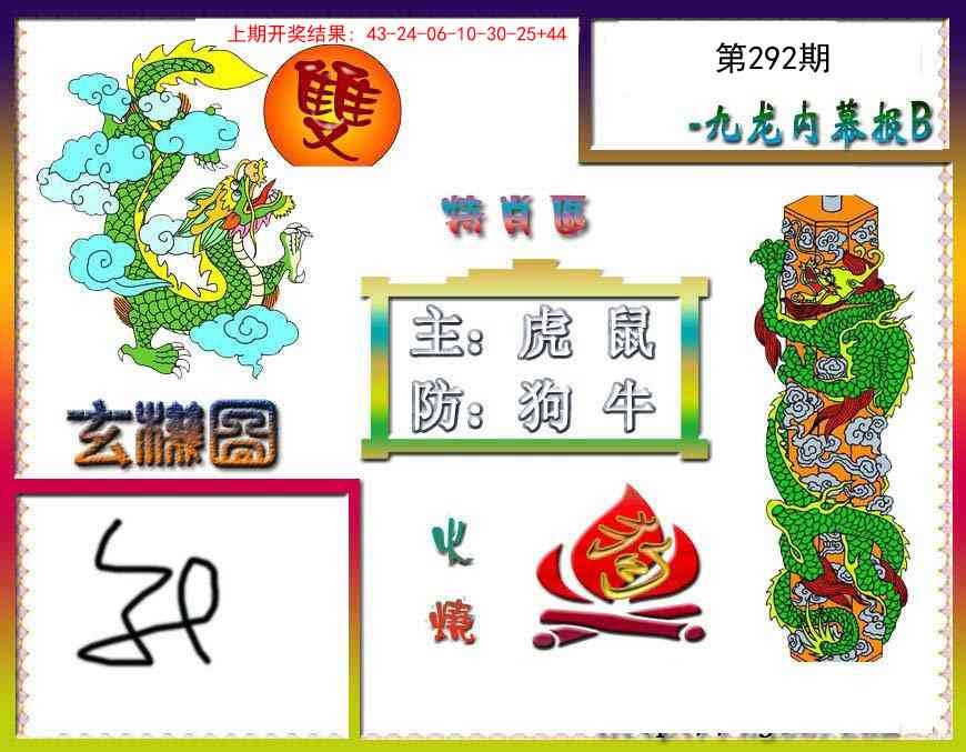 2025292期：内幕特肖B，描绘2025最新免费资料玄机:鸡到天明自报晓;解析2025全年兔费资料3肖6码：【牛羊猪,3-7-11-12-21-34】