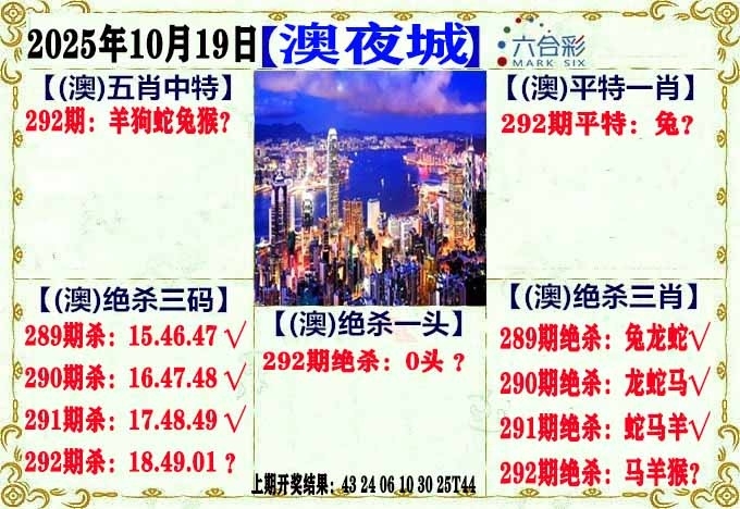 2025292期：澳门不夜城，描绘205期澳门天天彩玄机:东宫西攻各分半;解析2025年新澳门天天开好6肖12码：【鼠虎兔羊猴鸡,3-4-9-14-28-29-31-32-33-35-38-49】
