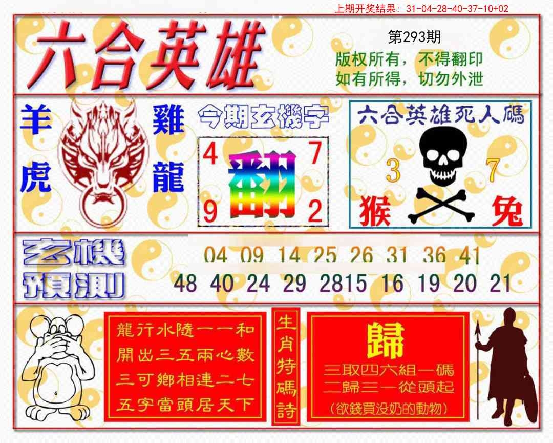 2025293期：六合英雄报，描绘2025最新免费资料玄机:蓝红开出生肖东;解析2025最全免费资料大全4肖8码：【鼠兔蛇鸡,1-7-24-26-35-36-37-38】