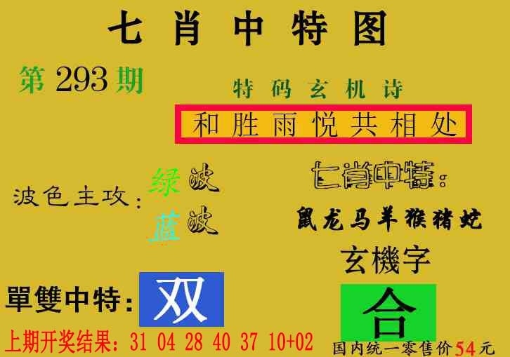 2025293期：七肖中特报，描绘澳门今晚开一肖一特预测玄机:蓝红开出生肖东;解析澳门一肖一特今晚预测4肖8码：【鼠兔蛇鸡,1-7-24-26-35-36-37-38】