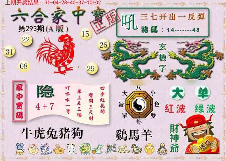 2025293期：合家中宝A，描绘205期澳门天天彩玄机:二六三七正当时;解析2025最全免费正版大全3肖6码：【鼠龙狗,2-6-22-25-28-42】