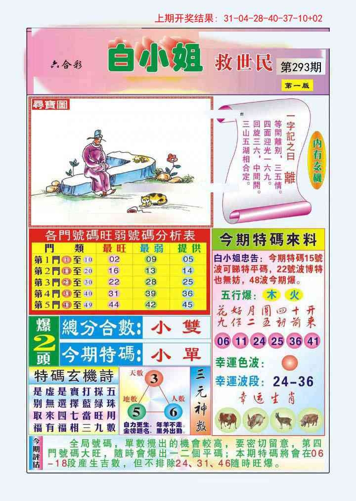 2025293期：白小姐救世，描绘2025最新资料免费大全一玄机:蓝红开出生肖东;解析2025年最新资料大全下载4肖8码：【鼠兔蛇鸡,1-7-24-26-35-36-37-38】
