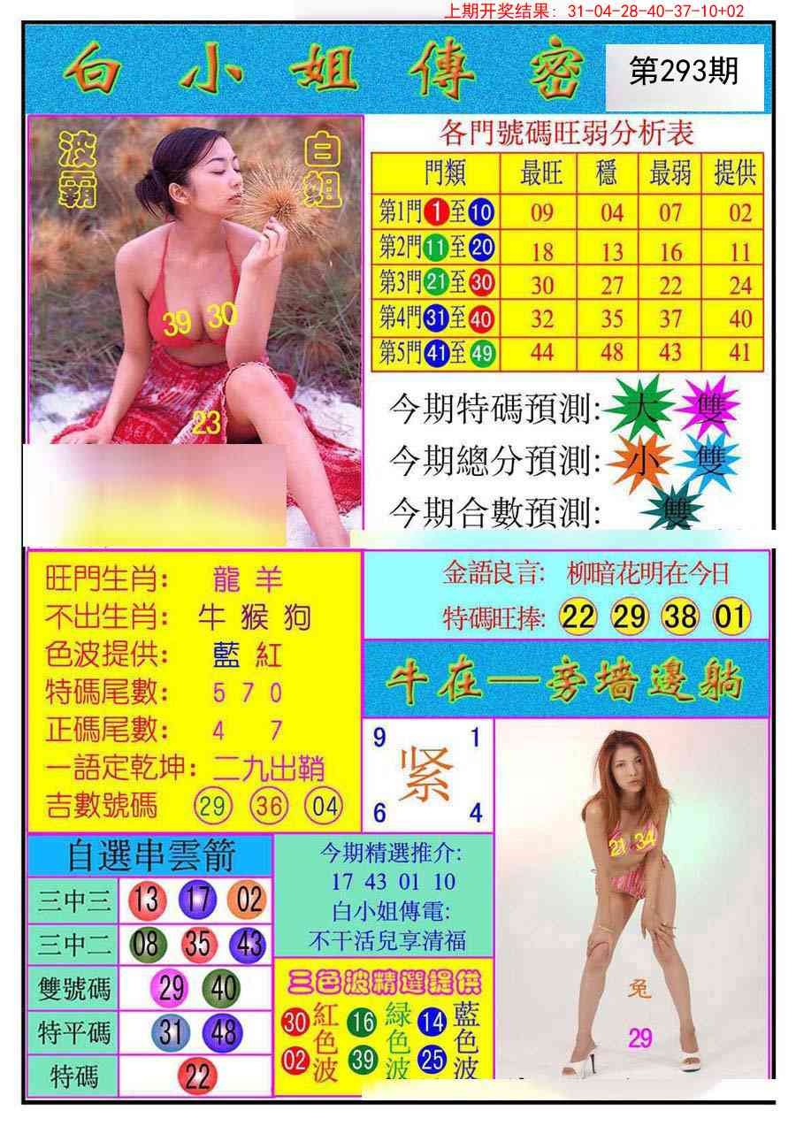 2025293期：白小姐密报，描绘白姐泄密玄机:蓝红开出生肖东;解析2025资料免费大全4肖8码：【鼠兔蛇鸡,1-7-24-26-35-36-37-38】