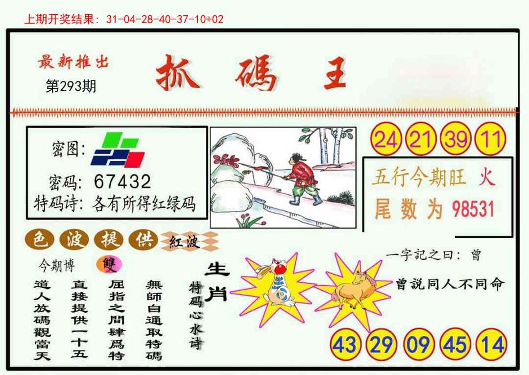 2025293期：澳门抓码王，描绘2025新澳门冷码表玄机:蓝红开出生肖东;解析2025澳门搅珠历史记录4肖8码：【鼠兔蛇鸡,1-7-24-26-35-36-37-38】