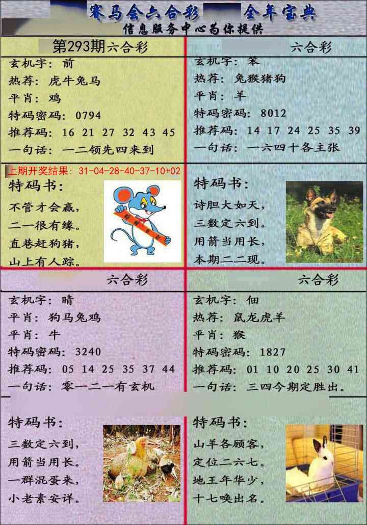 2025293期：千手观音图，描绘2025最全免费正版大全玄机:蓝红开出生肖东;解析2025新期期准的准确消息视频4肖8码：【鼠兔蛇鸡,1-7-24-26-35-36-37-38】