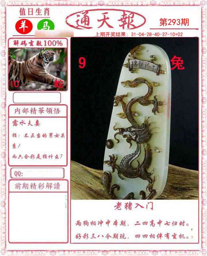 2025293期：正版通天报，描绘2025最全免费正版大全玄机:蓝红开出生肖东;解析2025正版天天免费开4肖8码：【鼠兔蛇鸡,1-7-24-26-35-36-37-38】