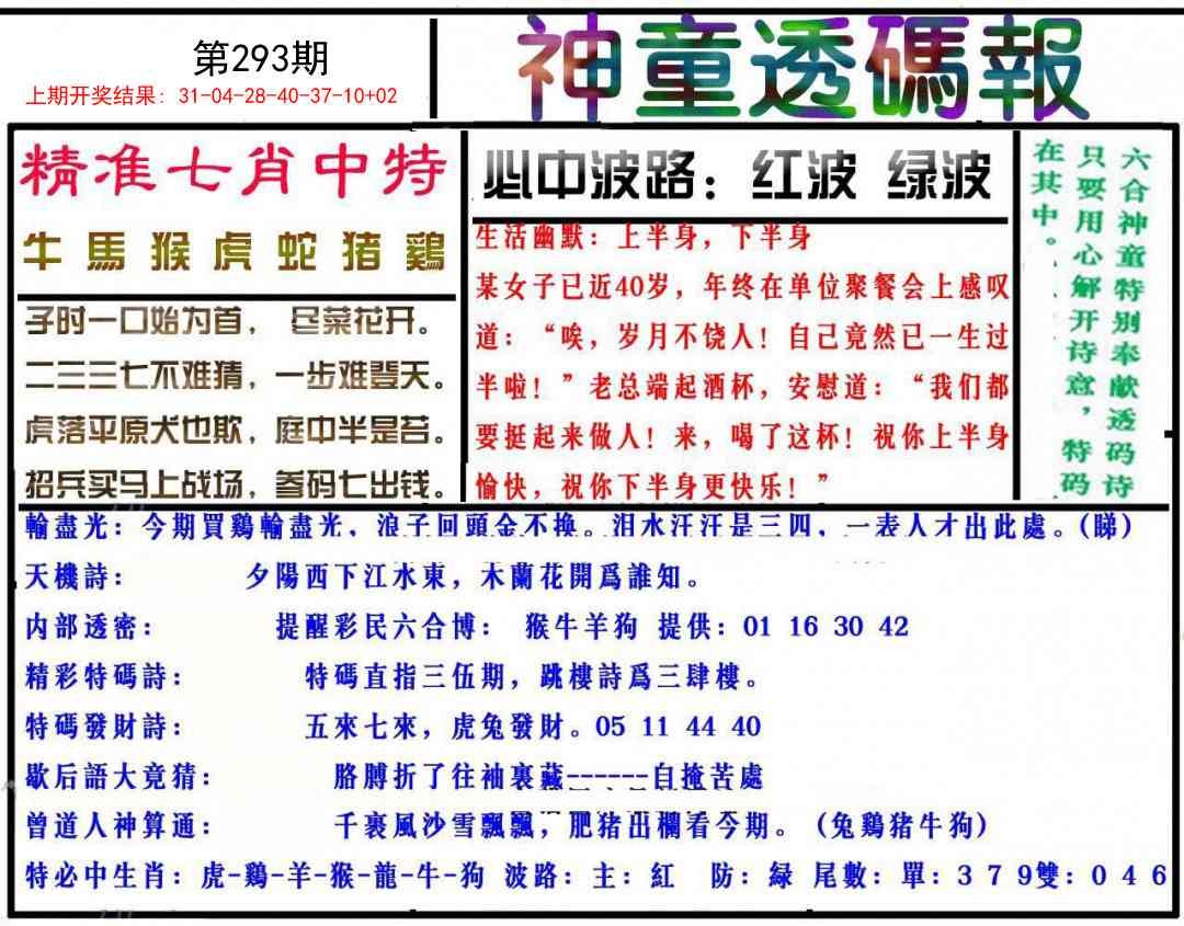 2025293期：神童透码报，描绘2025新澳门冷码表玄机:蓝红开出生肖东;解析2025新资料期期4肖8码：【鼠兔蛇鸡,1-7-24-26-35-36-37-38】