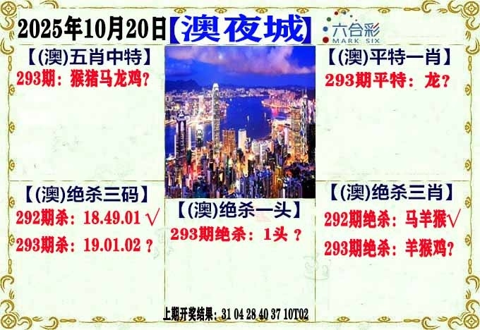 2025293期：澳门不夜城，描绘205期澳门天天彩玄机:蓝红开出生肖东;解析2025年新澳门天天开好4肖8码：【鼠兔蛇鸡,1-7-24-26-35-36-37-38】