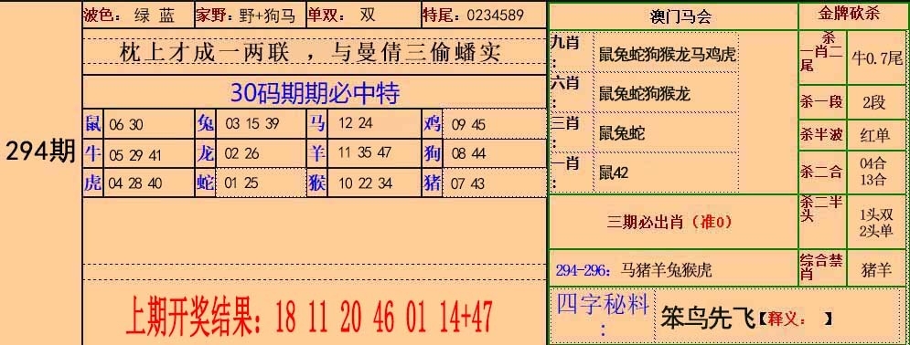 2025294期：30码中特图，描绘2025正版天天免费开玄机:六畜再旺在家中;解析2025年正版免费大全3肖6码：【牛羊狗,1-3-6-16-23-46】