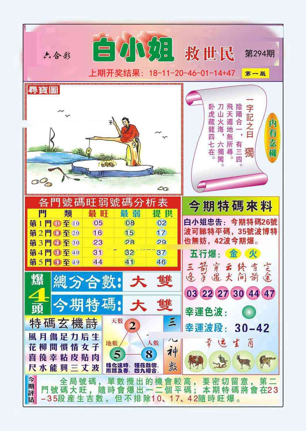 2025294期：白小姐救世，描绘2025最新资料免费大全一玄机:风吹稻花满村香;解析2025年最新资料大全下载5肖10码：【鼠牛马羊猪,3-8-9-10-18-20-24-37-40-49】