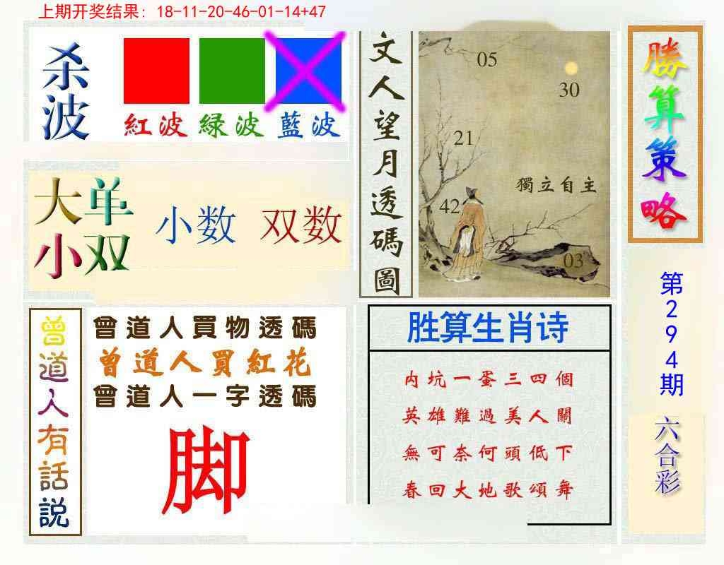 2025294期：腾算策略报，描绘2025新期期准的准确消息玄机:风吹稻花满村香;解析2025新资料期期5肖10码：【鼠牛马羊猪,3-8-9-10-18-20-24-37-40-49】
