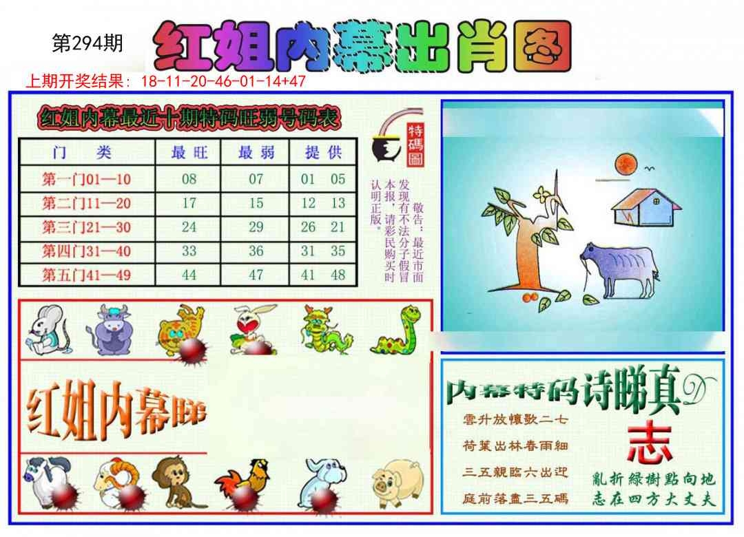 2025294期：红姐内幕图，描绘2025正版资料大全免费玄机:风吹稻花满村香;解析2025港资料大全免费5肖10码：【鼠牛马羊猪,3-8-9-10-18-20-24-37-40-49】