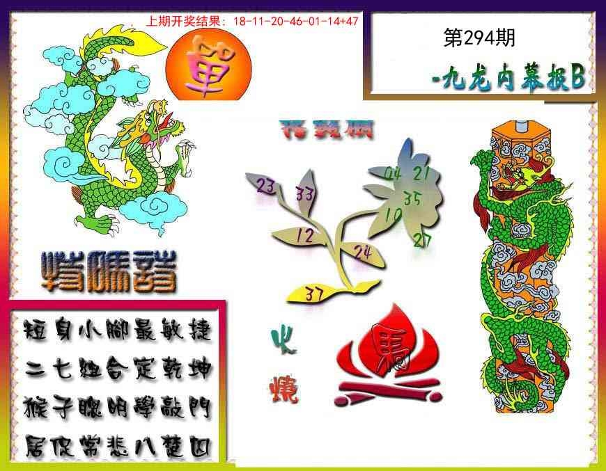 2025294期：内幕特肖A，描绘2025全年免费资料玄机:一言九鼎是皇帝;解析2025最新免费资料3肖6码：【龙羊猴,6-14-18-27-31-44】