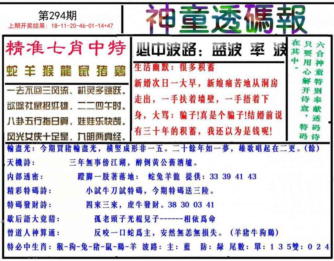 2025294期：神童透码报，描绘2025新澳门冷码表玄机:风吹稻花满村香;解析2025新资料期期5肖10码：【鼠牛马羊猪,3-8-9-10-18-20-24-37-40-49】