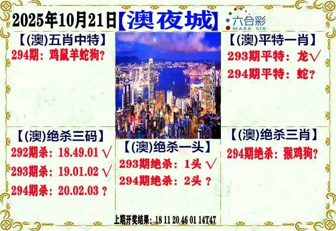 2025294期：澳门不夜城，描绘205期澳门天天彩玄机:风吹稻花满村香;解析2025年新澳门天天开好5肖10码：【鼠牛马羊猪,3-8-9-10-18-20-24-37-40-49】