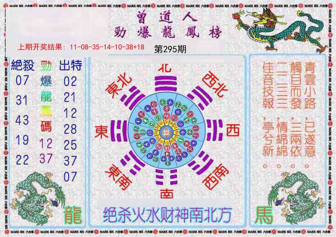 2025295期：劲爆龙虎榜，描绘2025新期期准的准确消息玄机:先锋保国卫家园;解析2025新期期准的准确消息视频3肖6码：【龙鸡狗,1-4-39-40-43-48】