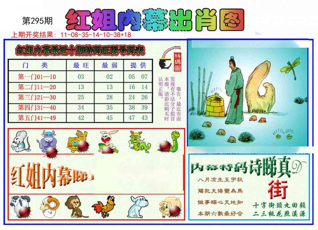 2025295期：红姐内幕图，描绘2025正版资料大全免费玄机:先锋保国卫家园;解析2025港资料大全免费3肖6码：【龙鸡狗,1-4-39-40-43-48】