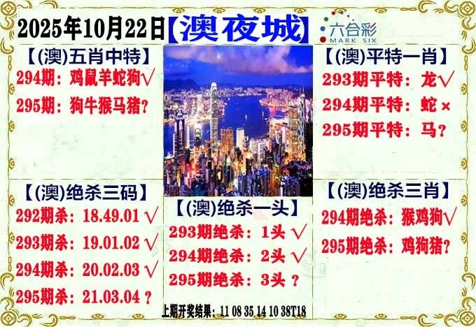 2025295期：澳门不夜城，描绘205期澳门天天彩玄机:先锋保国卫家园;解析2025年新澳门天天开好3肖6码：【龙鸡狗,1-4-39-40-43-48】