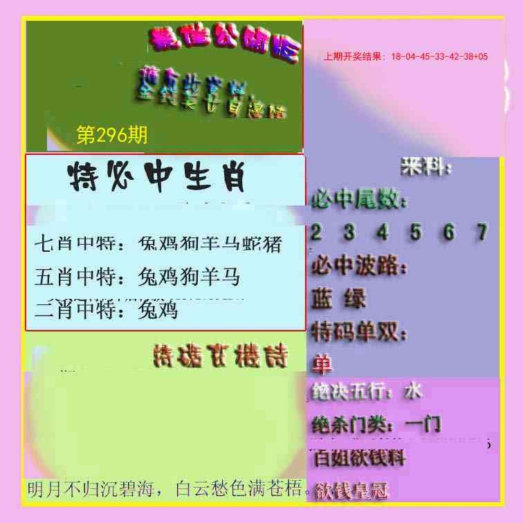 2025296期：波肖尾门报，描绘205期澳门天天彩玄机:特码生肖不用查;解析2025新门正版挂牌3肖6码：【鼠牛虎,21-33-34-41-43-45】