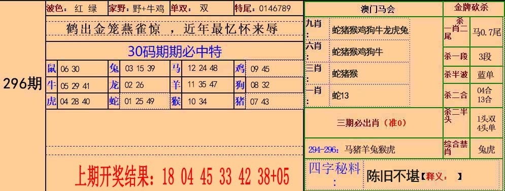 2025296期：30码中特图，描绘2025年正版免费大全玄机:土中出特肖;解析2025正版天天免费开4肖8码：【虎兔龙蛇,4-7-18-29-36-39-46-47】