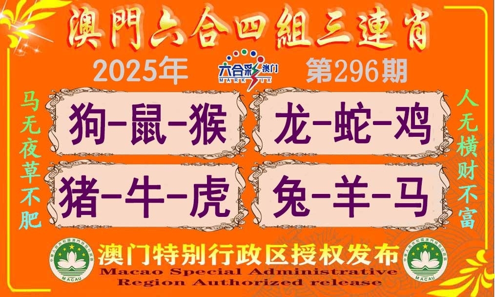 2025296期：四组三连肖，描绘2025最新免费资料玄机:特码生肖不用查;解析2025澳门今晚开奖结果3肖6码：【鼠牛虎,21-33-34-41-43-45】
