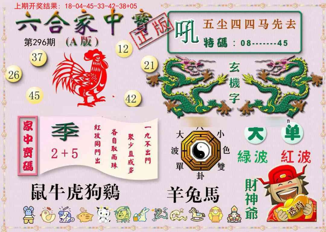 2025296期：合家中宝A，描绘205期澳门天天彩玄机:特定红绿满园春;解析2025最全免费正版大全6肖12码：【牛兔龙蛇羊狗,2-10-11-14-15-29-31-33-34-36-38-42】