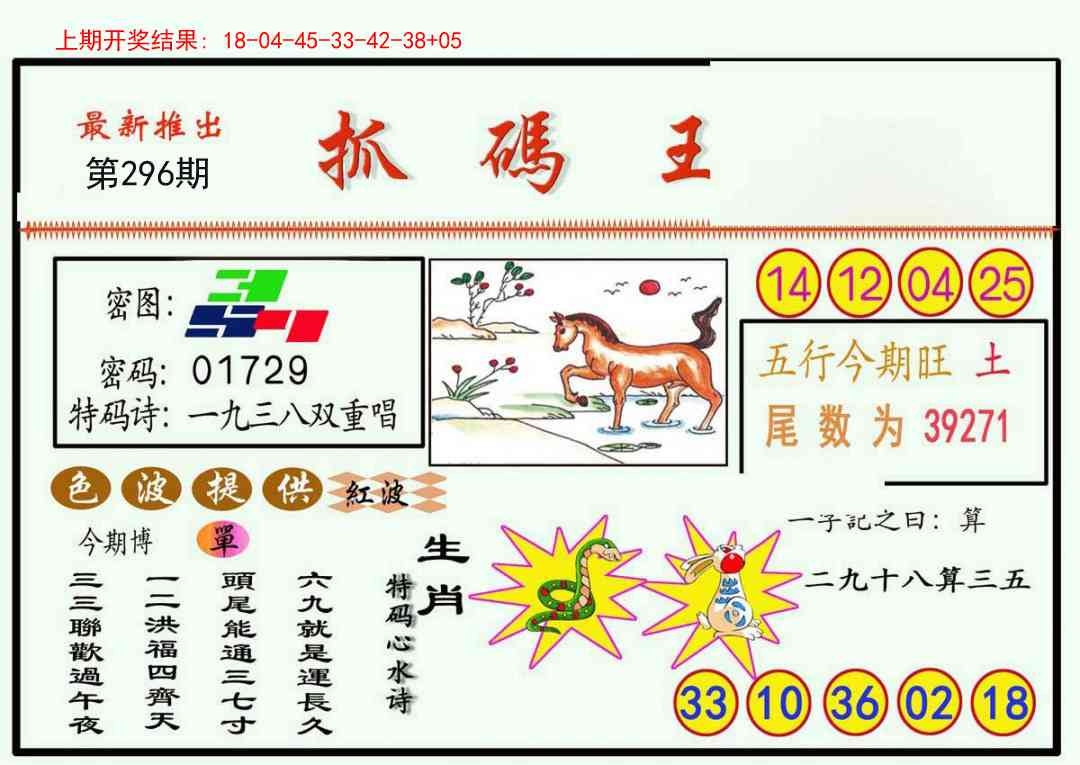 2025296期：澳门抓码王，描绘2025新澳门冷码表玄机:特码生肖不用查;解析2025澳门搅珠历史记录3肖6码：【鼠牛虎,21-33-34-41-43-45】
