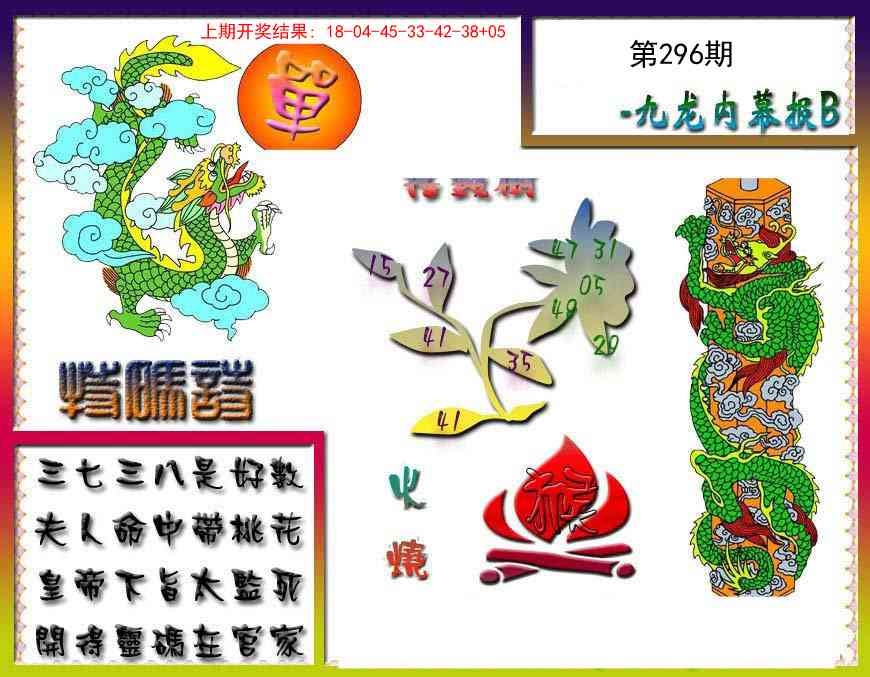 2025296期：内幕特肖A，描绘2025全年免费资料玄机:特定红绿满园春;解析2025最新免费资料6肖12码：【牛兔龙蛇羊狗,2-10-11-14-15-29-31-33-34-36-38-42】