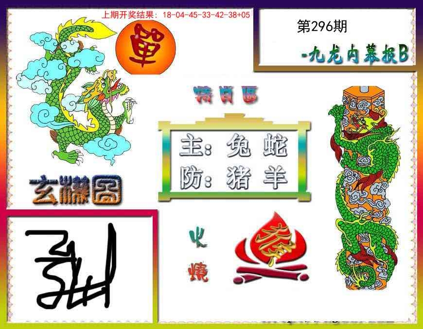2025296期：内幕特肖B，描绘2025全年免费资料玄机:三头六臂是哪吒;解析2025最新免费资料4肖8码：【蛇马鸡猪,5-16-20-31-33-38-45-49】