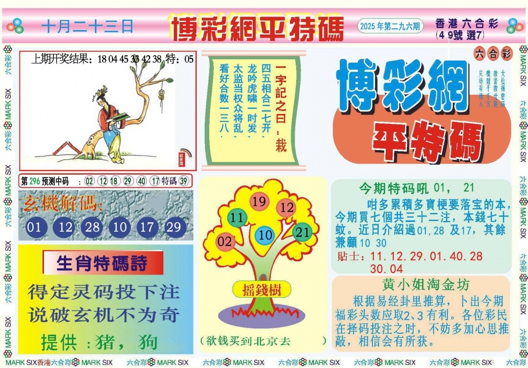 2025296期：博彩平特报，描绘2025新澳天天彩免费玄机:特码生肖不用查;解析2025年天天正版资料3肖6码：【鼠牛虎,21-33-34-41-43-45】