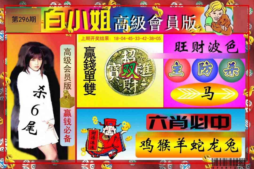 2025296期：白小姐会员，描绘2025资料免费大全玄机:特码生肖不用查;解析2025最新资料免费大全3肖6码：【鼠牛虎,21-33-34-41-43-45】
