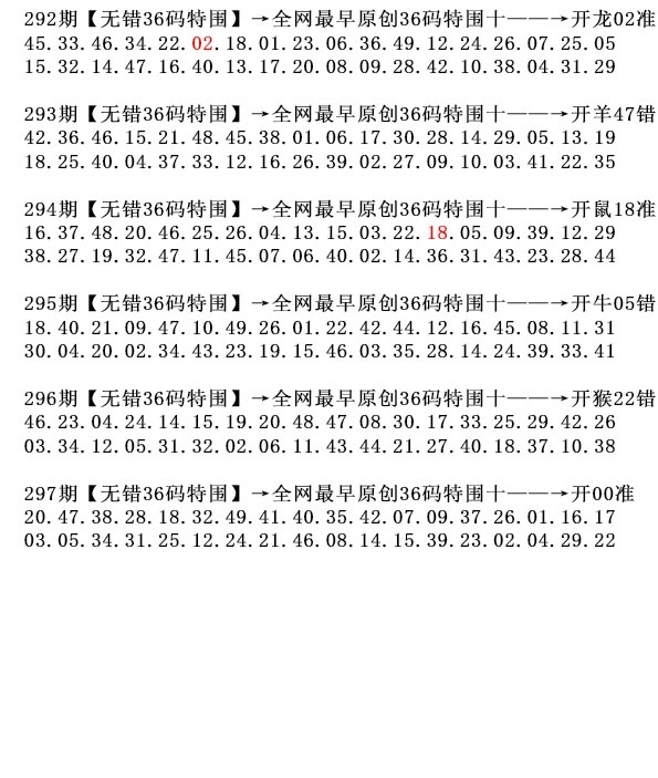 2025297期：36码中特图，描绘2025年正版免费大全玄机:双双对对今期来;解析2025正版天天免费开6肖12码：【牛虎兔蛇马猴,6-15-16-17-21-22-24-27-30-34-47-48】