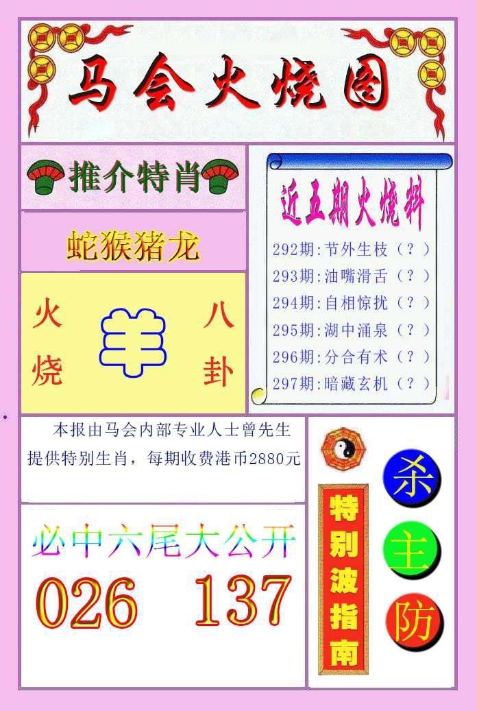 2025297期：马会火烧图，描绘205期澳门天天彩玄机:红蓝两波发大家;解析2025澳门特马今晚开奖56期的5肖10码：【鼠牛龙蛇猪,3-12-18-23-26-30-32-35-39-46】