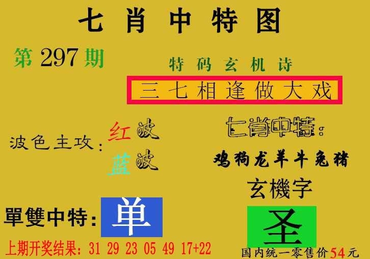 2025297期：七肖中特报，描绘澳门今晚开一肖一特预测玄机:红蓝两波发大家;解析新奥今晚预测一肖一特5肖10码：【鼠牛龙蛇猪,3-12-18-23-26-30-32-35-39-46】