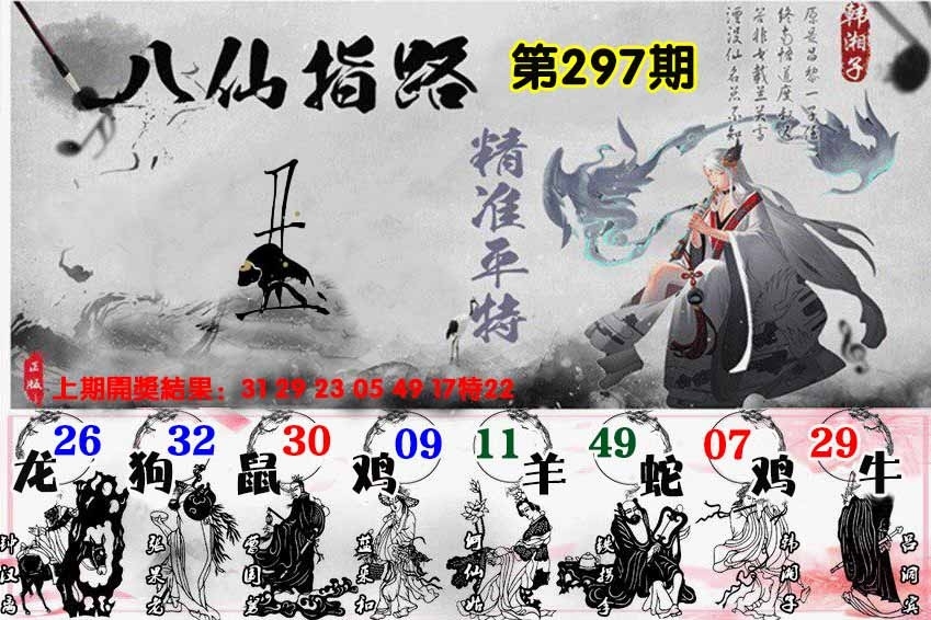 2025297期：八仙指路图，描绘2025新澳门今晚八仙资料大全！玄机:红蓝两波发大家;解析2025澳门今晚金牌谜语5肖10码：【鼠牛龙蛇猪,3-12-18-23-26-30-32-35-39-46】