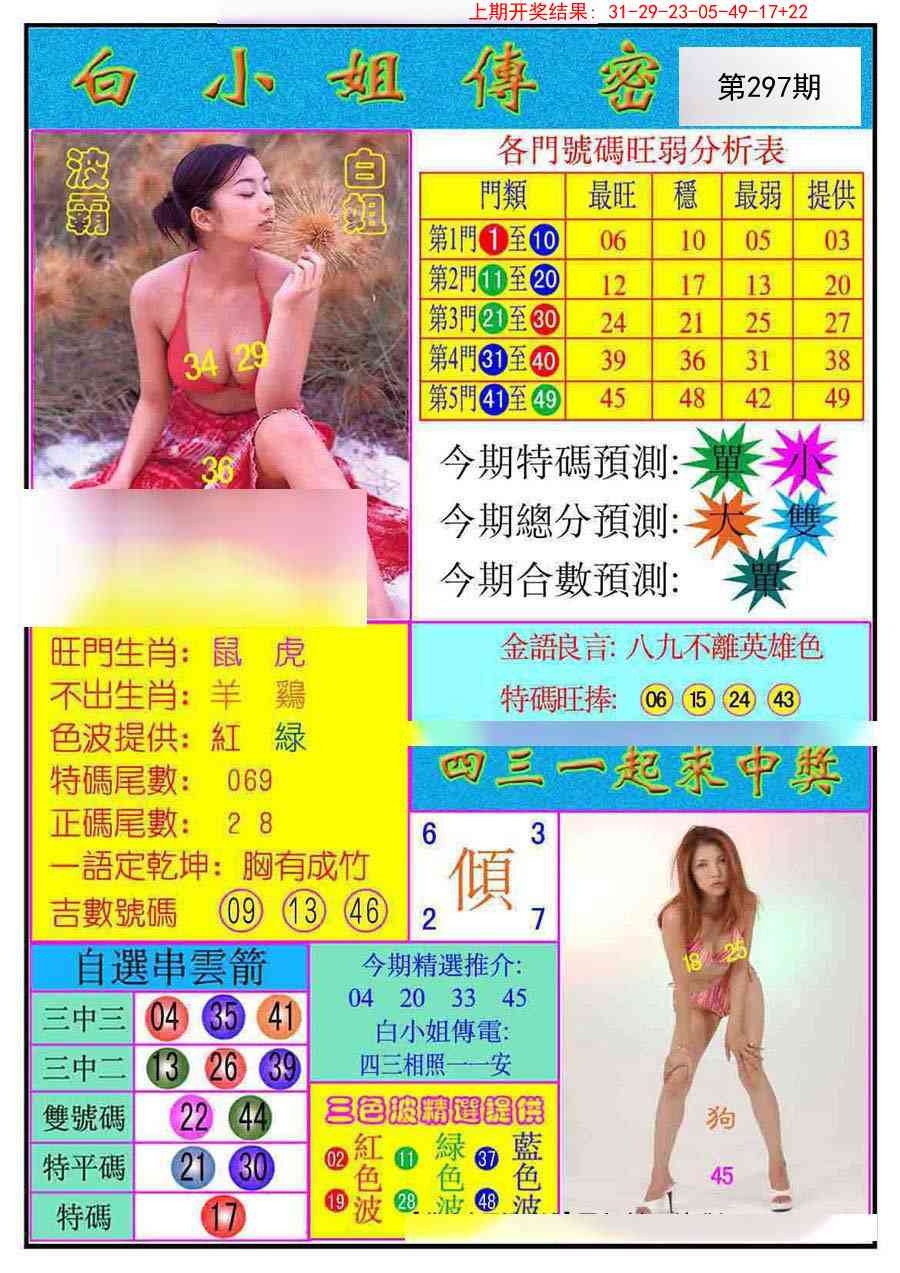 2025297期：白小姐密报，描绘白姐泄密玄机:红蓝两波发大家;解析2025资料免费大全5肖10码：【鼠牛龙蛇猪,3-12-18-23-26-30-32-35-39-46】